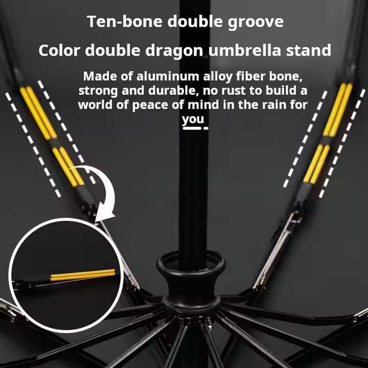 3 Fold Automatic Windproof UV LED Umbrella – One-Touch, All-Weather Smart Protection