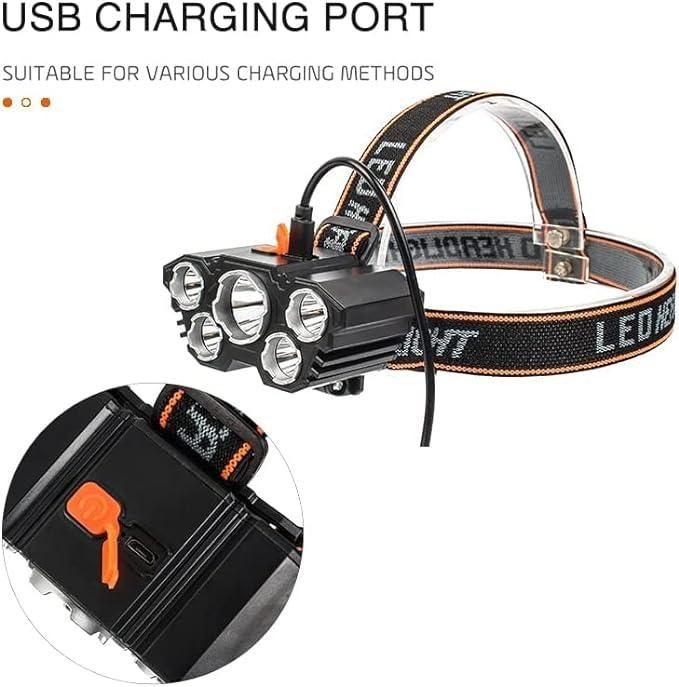 Ultra-Bright Waterproof Headlamp Flashlight with Protective Case – Perfect for Running, Hiking & Outdoor Adventures