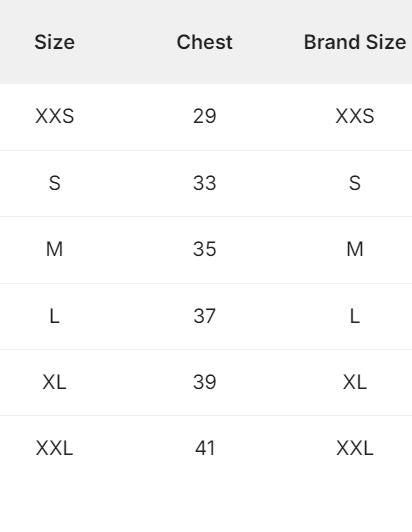 Ketex Cotton Blend Polo Neck T-shirt (Pack of 5) – Ultimate Comfort & Style for Your Everyday Look