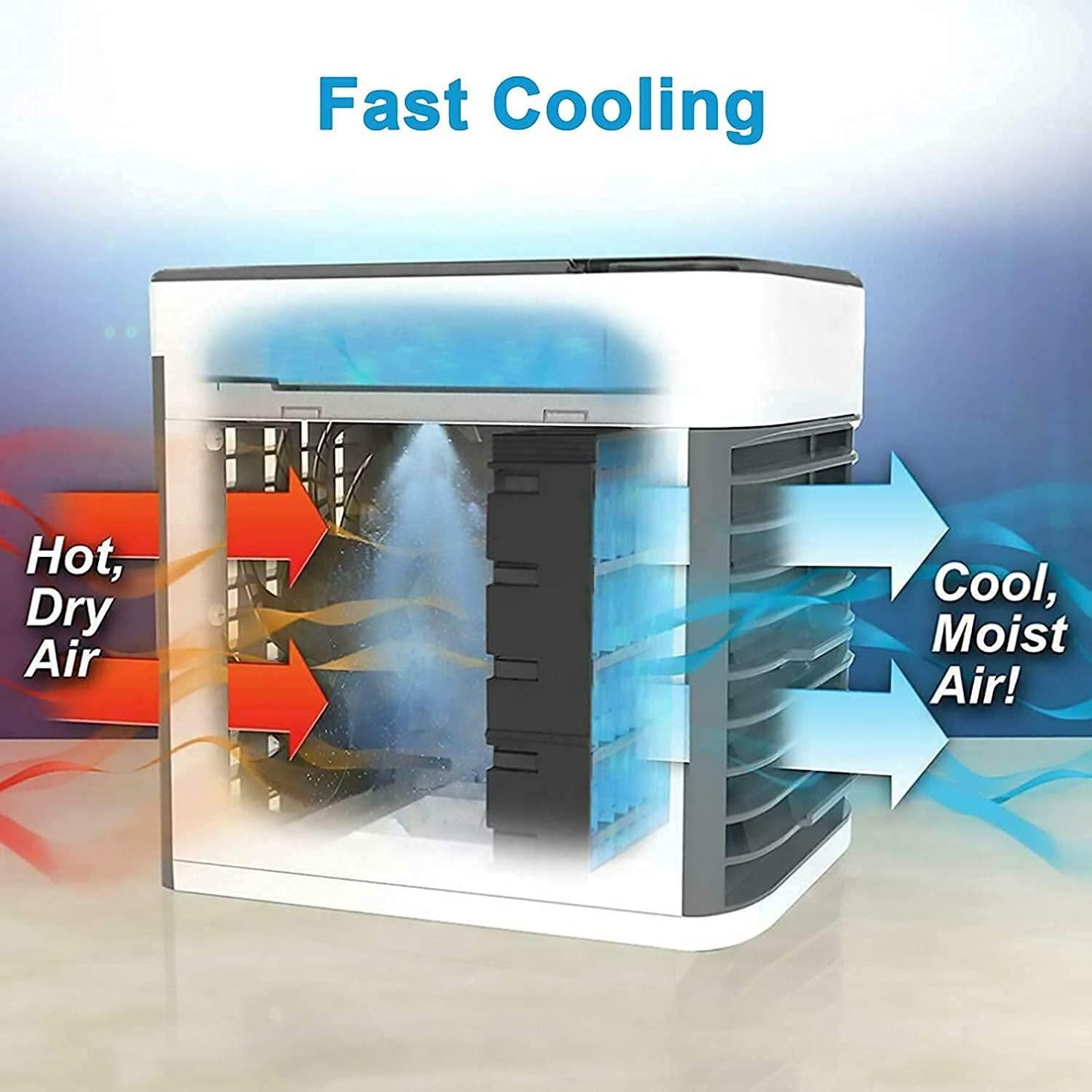 Mini Air Conditioner & Air Cooler – Stay Cool Anytime, Anywhere