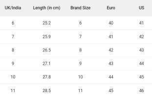 Men’s Classic White Casual Shoes – Sleek, Comfortable & Effortlessly Stylish