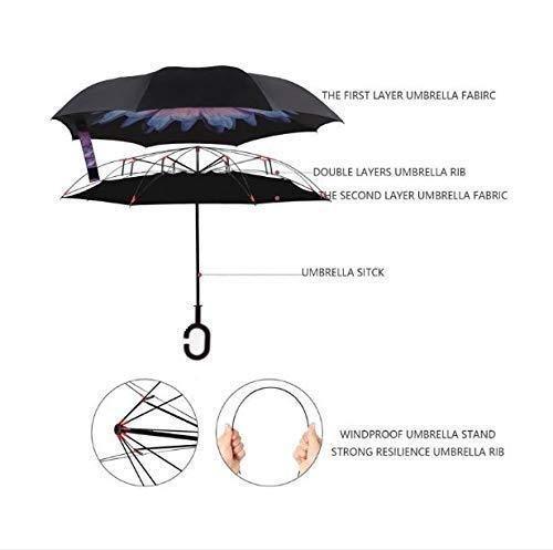 Double Layer Inverted Reversible No Drip Umbrella with C-Shape Handle – Windproof & Hands-Free (Multicolor)