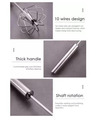 Effortless Whisk Pro – Manual Stainless Steel Kitchen Hand Whisk Mixer