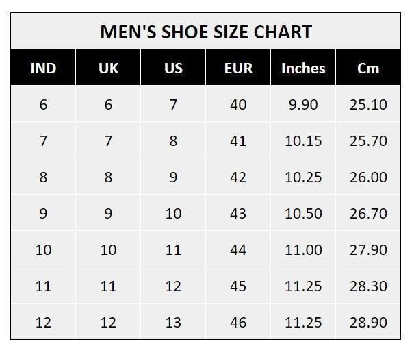 Men’s Casual Daily Wear Sandals – Comfort, Style, and Durability Combined