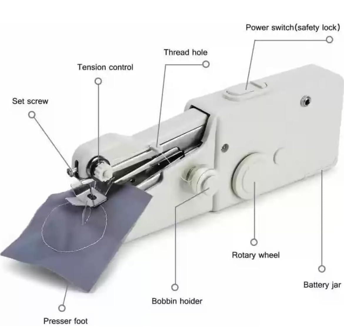Stitch Handheld Cordless Sewing Machine – Quick-Fix Portable Wonder for Effortless Repairs & DIY Crafts